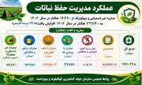 عملکرد مدیریت حفظ نباتات سازمان جهاد کشاورزی استان کهگیلویه و بویراحمد به مناسبت هفته جهاد کشاورزی